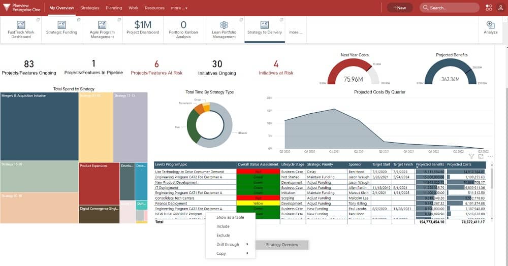 Project Portfolio Management Software PPM Tools Planview