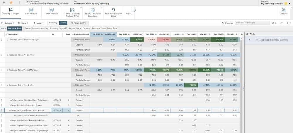 Screenshot of Planview Portfolios (formerly Planview Enterprise One), the best enterprise project management software (EPMO software) for 2026